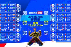 2026世界杯分組-规则更新考验哈登关键节点，公牛携团队之力客场取胜
